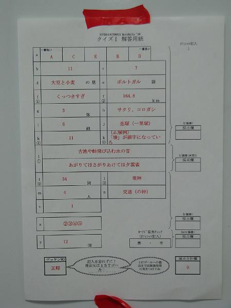 IMG_4167.JPG -  「こ、これは・・・・全然・・・」 